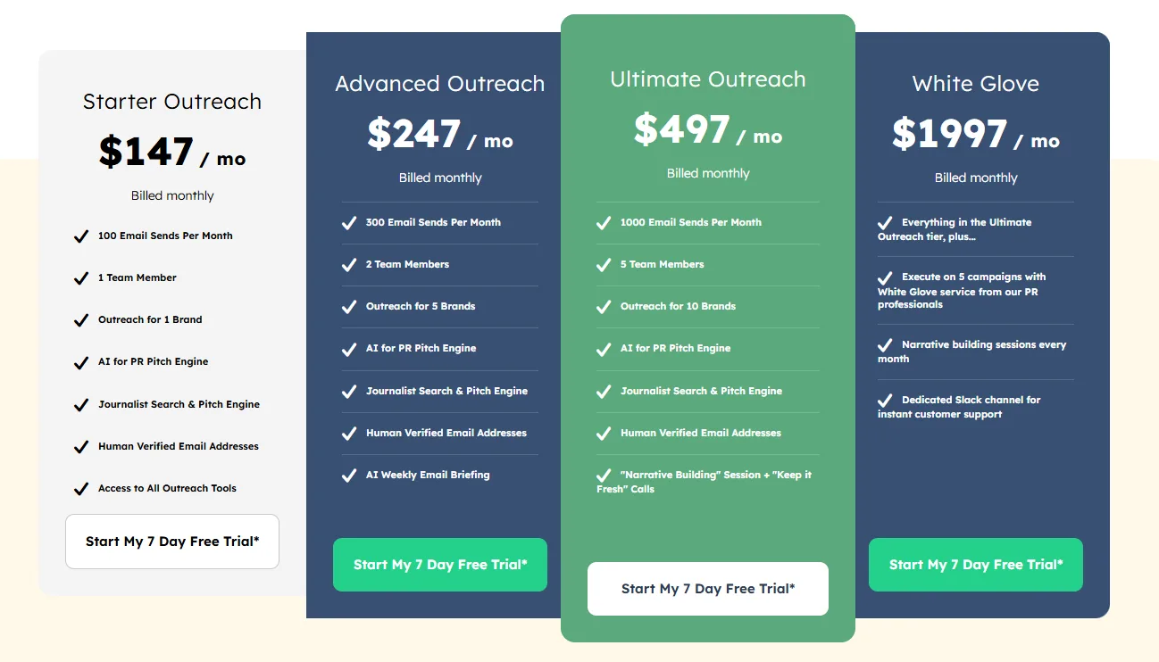 Comparative pricing plans for outreach services including features and monthly charges.