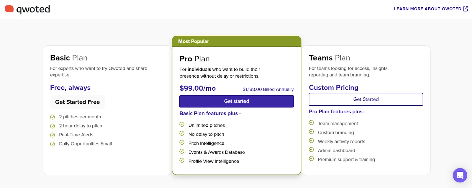 Comparison of Qwoted subscription plans: Basic, Pro, and Teams with features and pricing details.