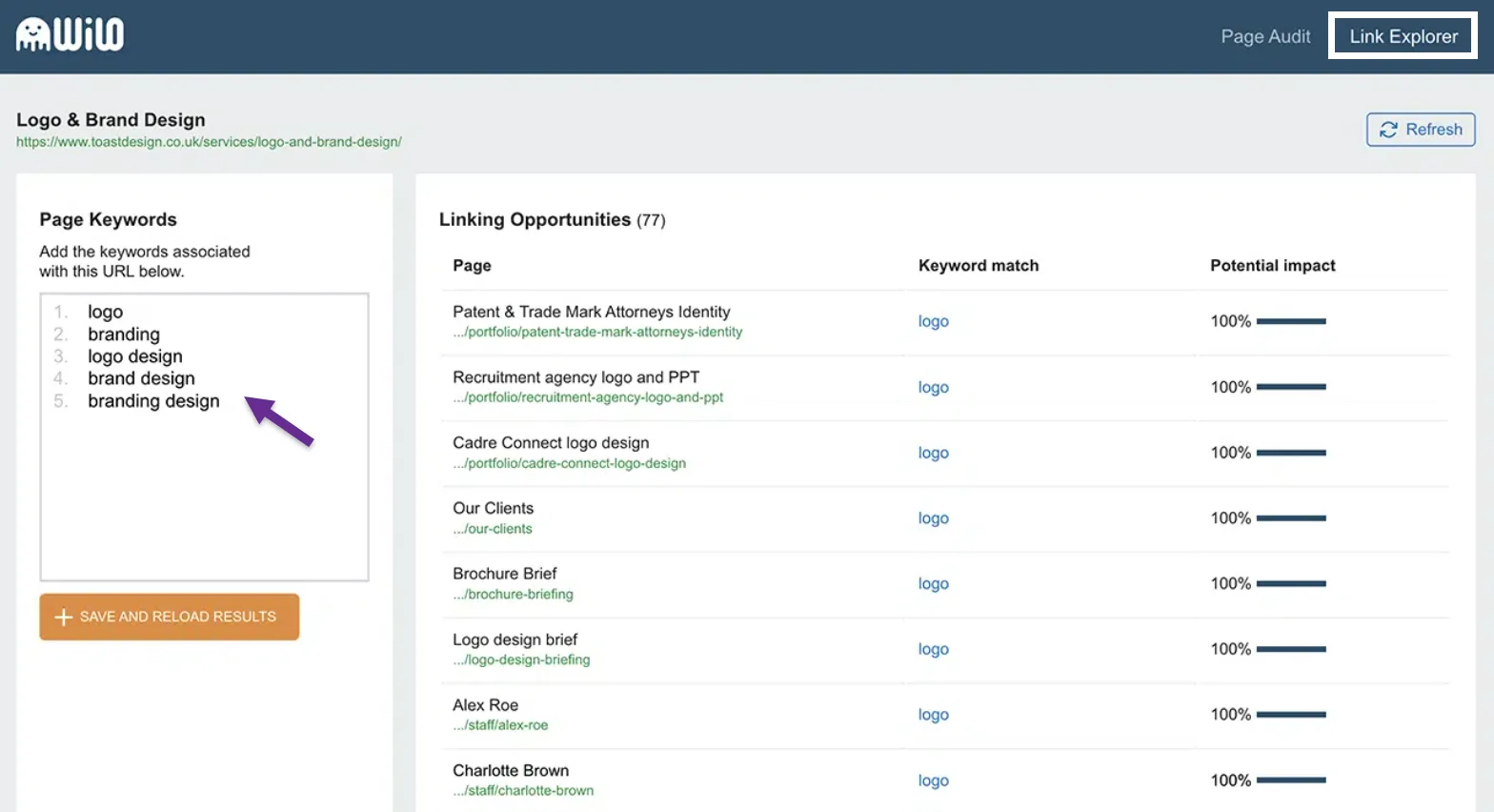 Logo and brand design services with keyword opportunities displayed.