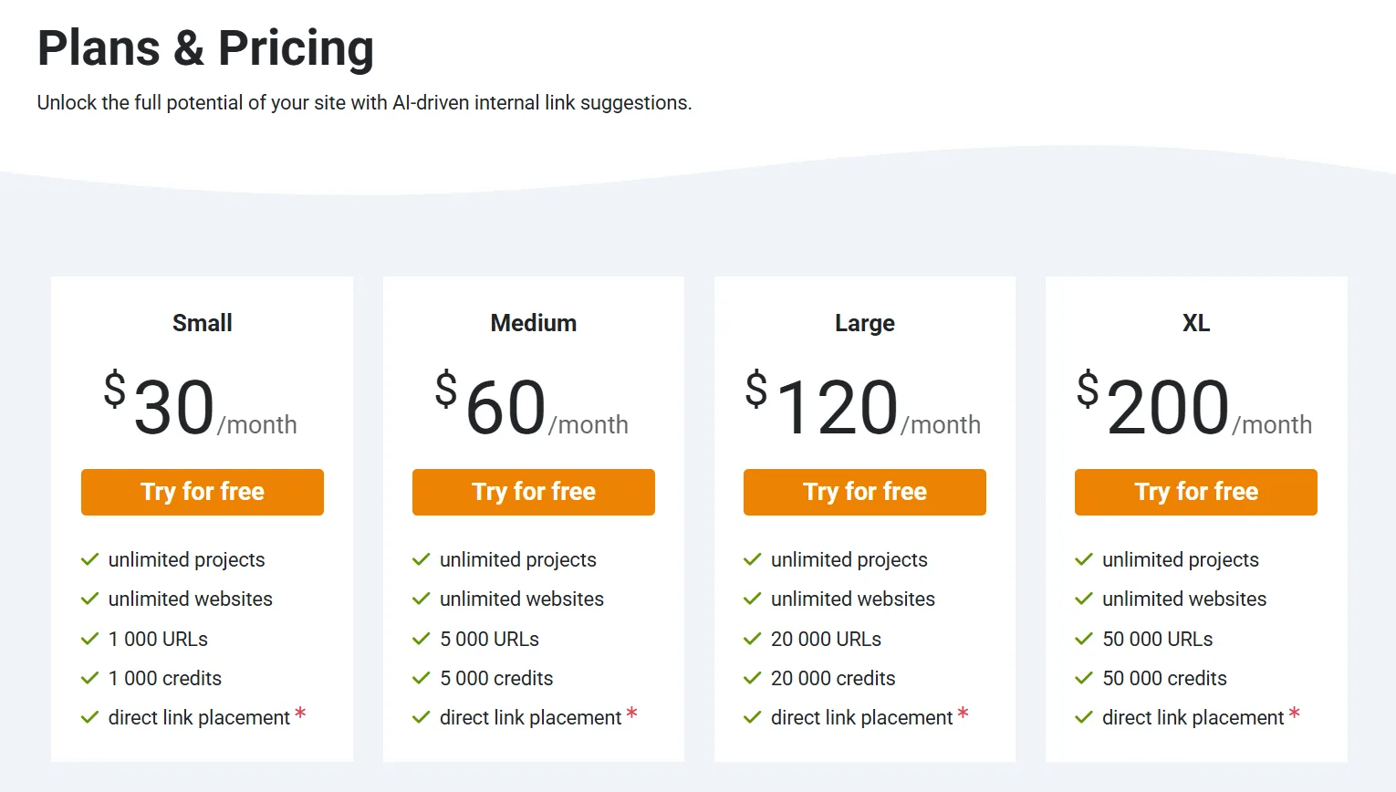 Comparison of pricing plans for AI-driven internal link suggestions.