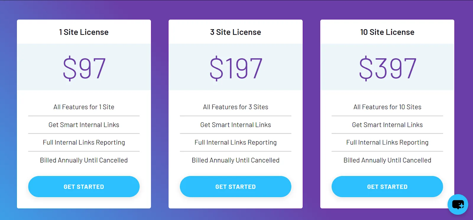 Pricing table for website licenses: 1 site, 3 sites, and 10 sites with key features listed.