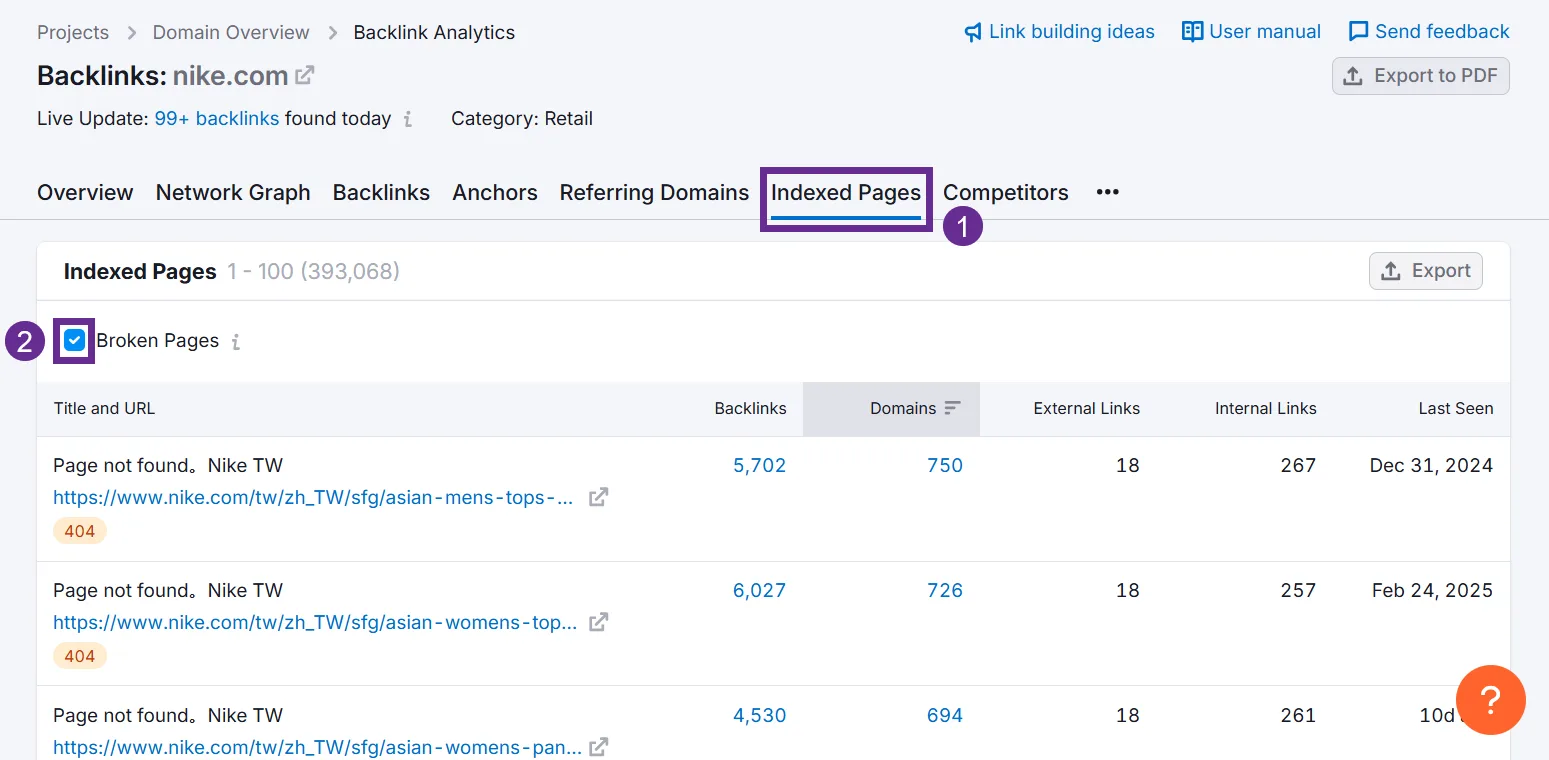 Nike backlinks analysis showing broken pages and error 404 status.