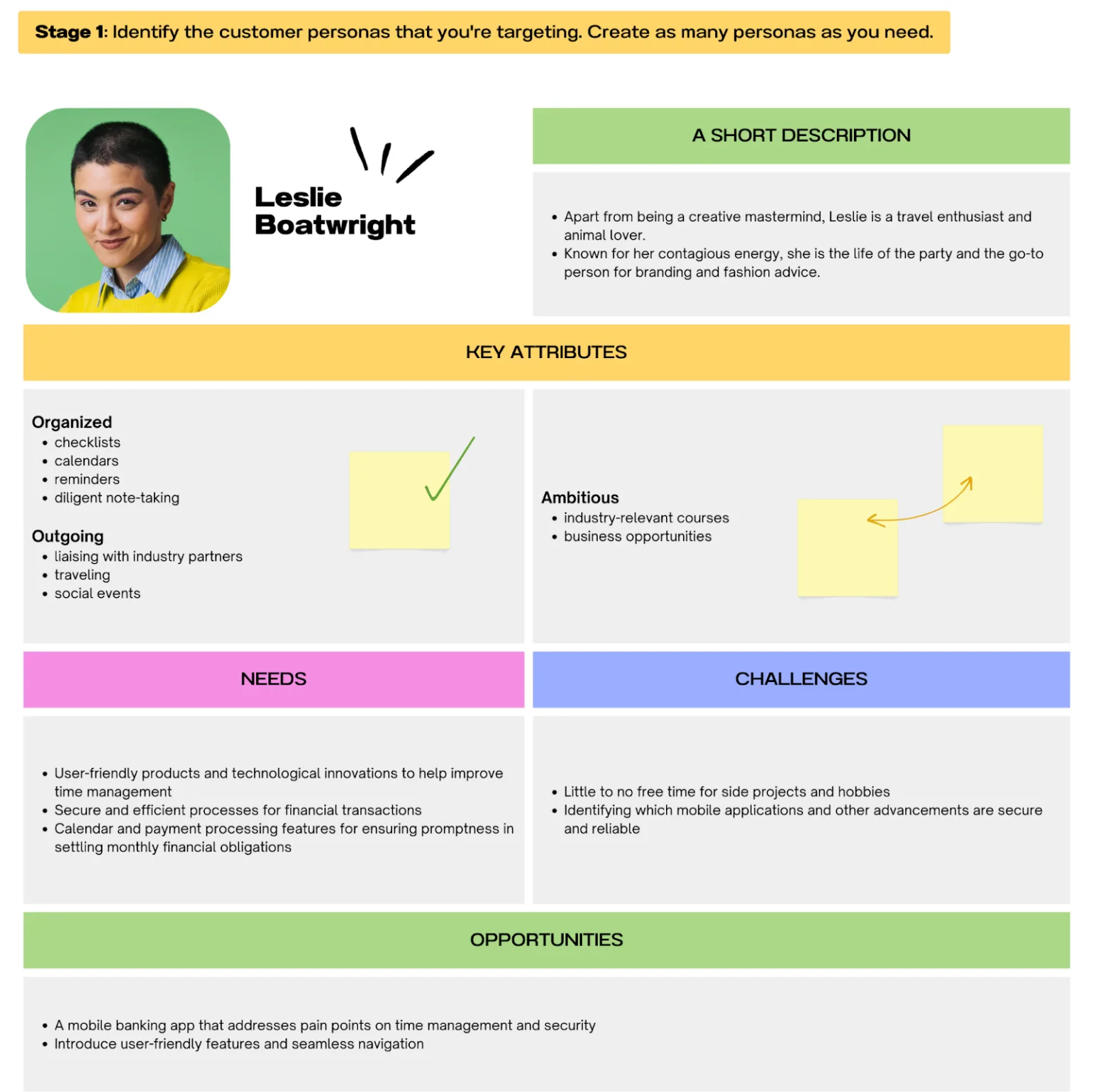 Customer persona overview for Leslie Boatwright, highlighting attributes and needs.