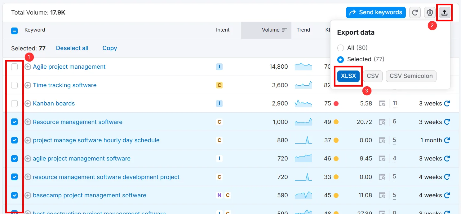 User interface for exporting selected keywords in project management software tools