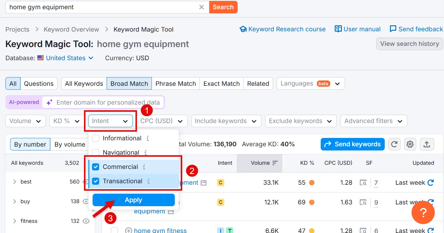 Keyword Magic Tool interface showing home gym equipment search options.