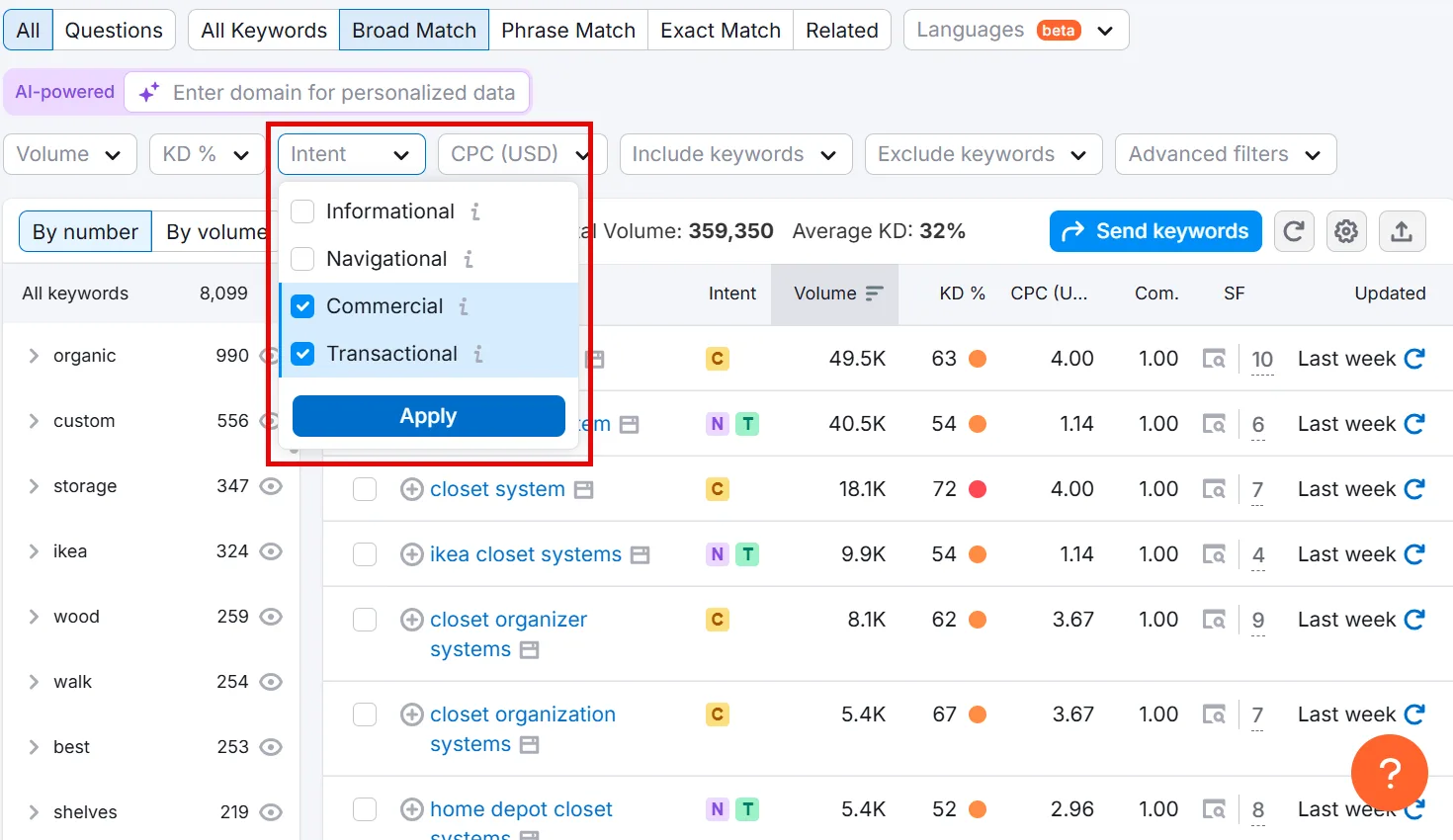 Keyword analysis tool displaying commercial and transactional intent filters with keyword metrics.