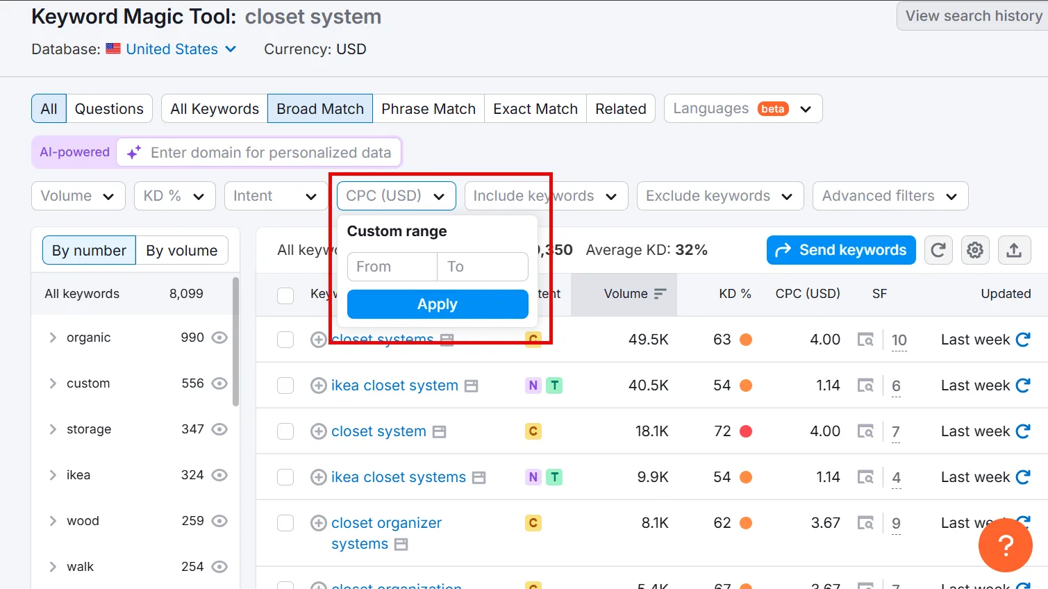 Keyword Magic Tool showing closet system metrics and filters