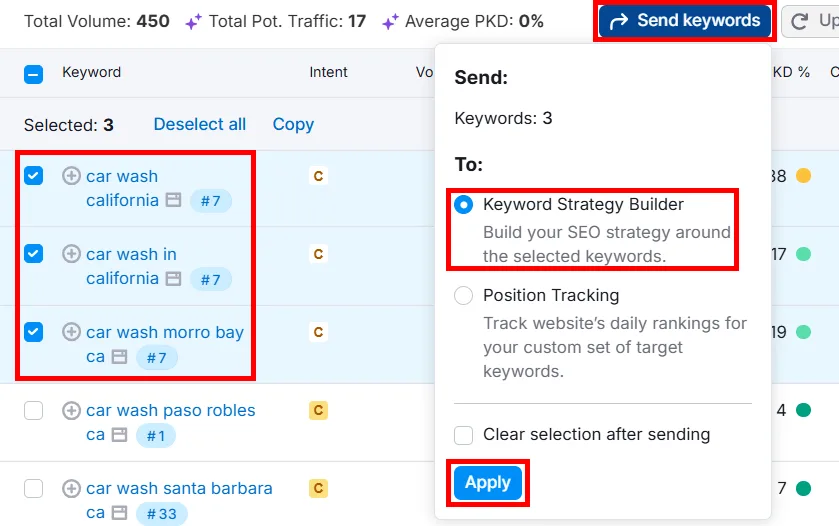 Keyword strategy builder interface for car wash in California