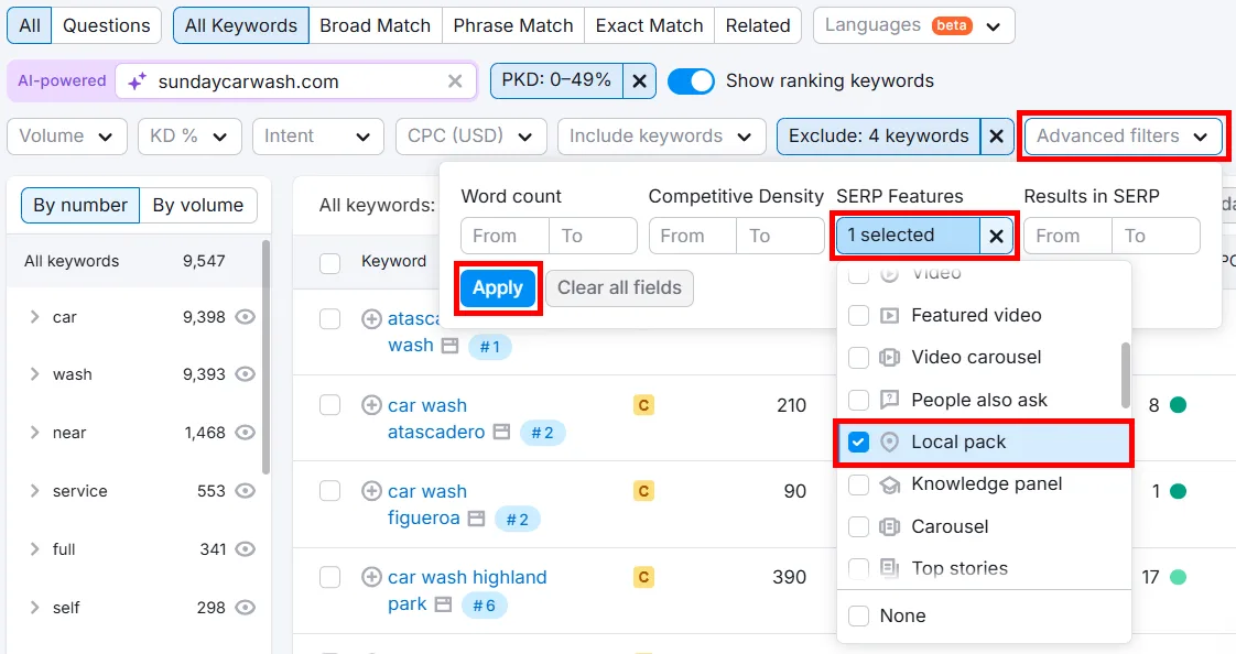 Keyword analysis tool displaying filters for local pack results and keyword statistics.
