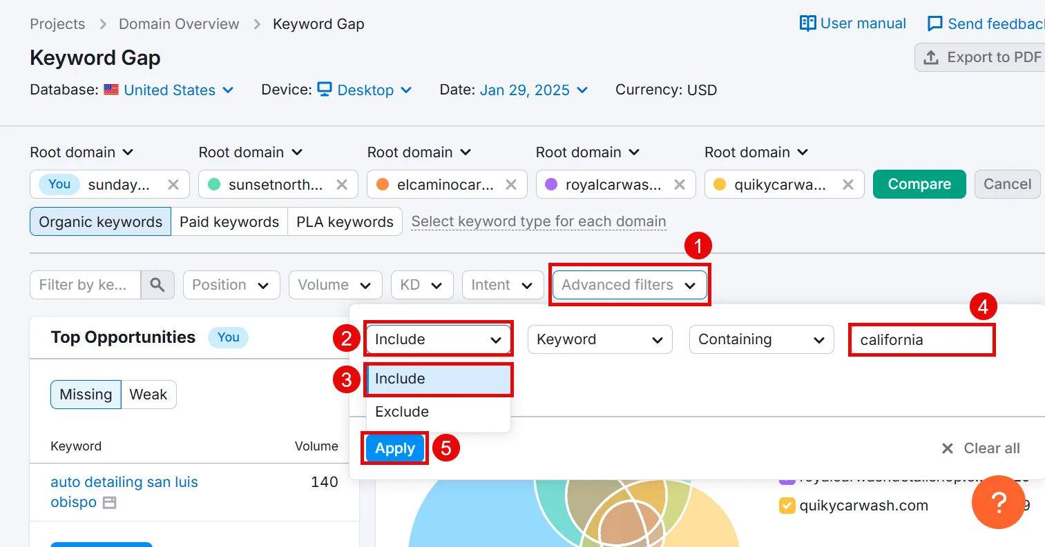 Keyword gap analysis tool showing advanced filter options for California keywords.