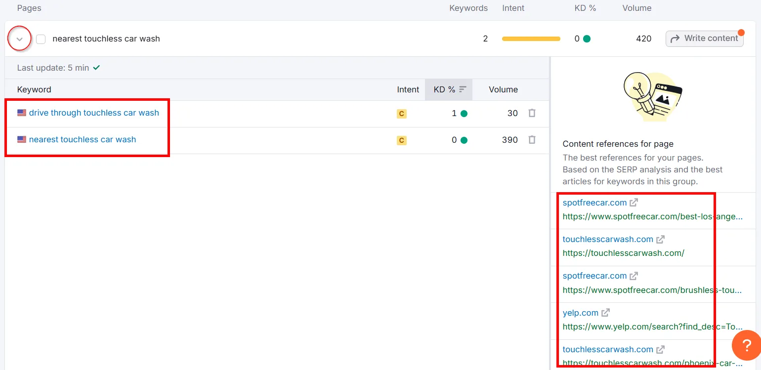 Keyword analysis for nearest touchless car wash showing search volume and references.
