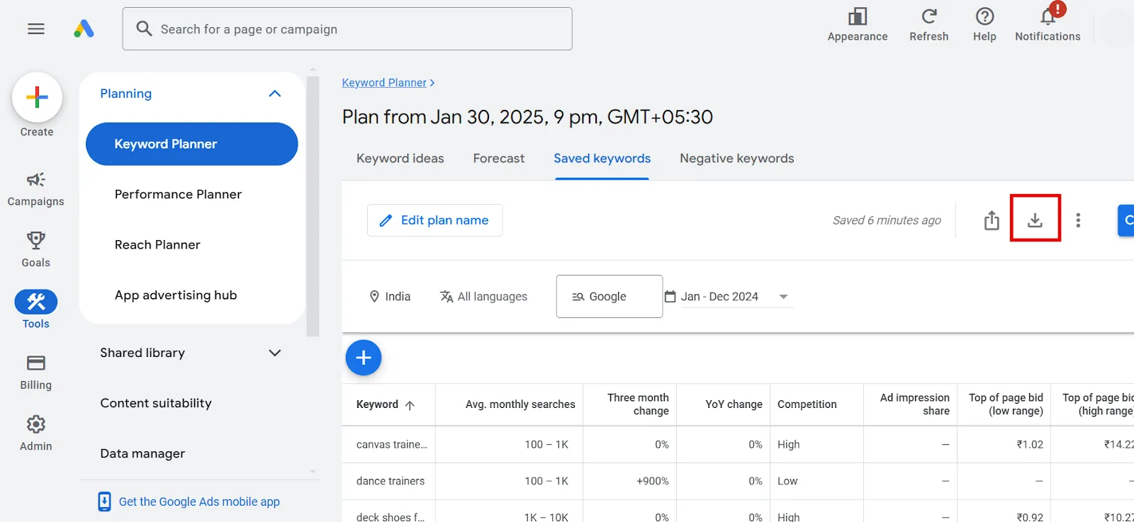 Google Ads Keyword Planner interface showcasing saved keywords and statistics.