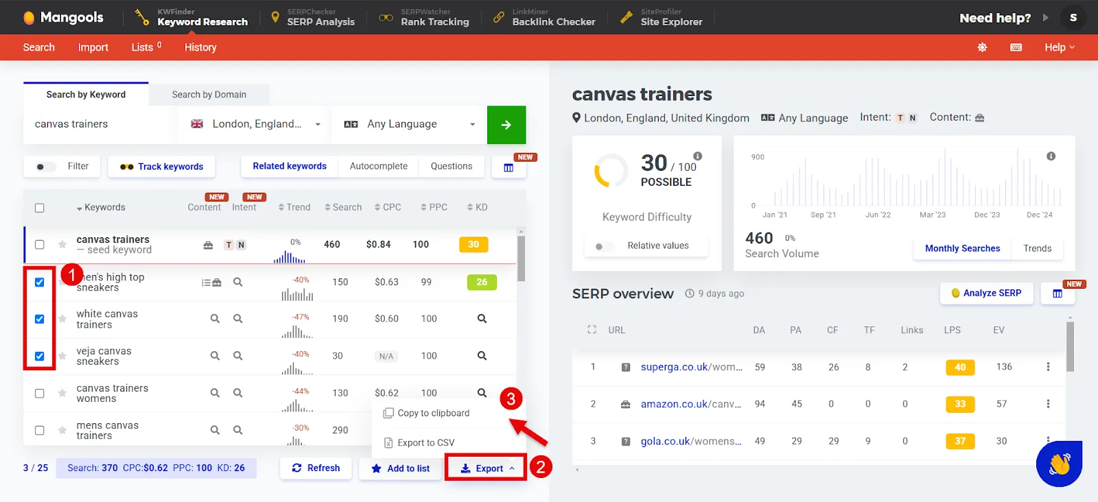Keyword research for 'canvas trainers' showing search volume and related keywords.