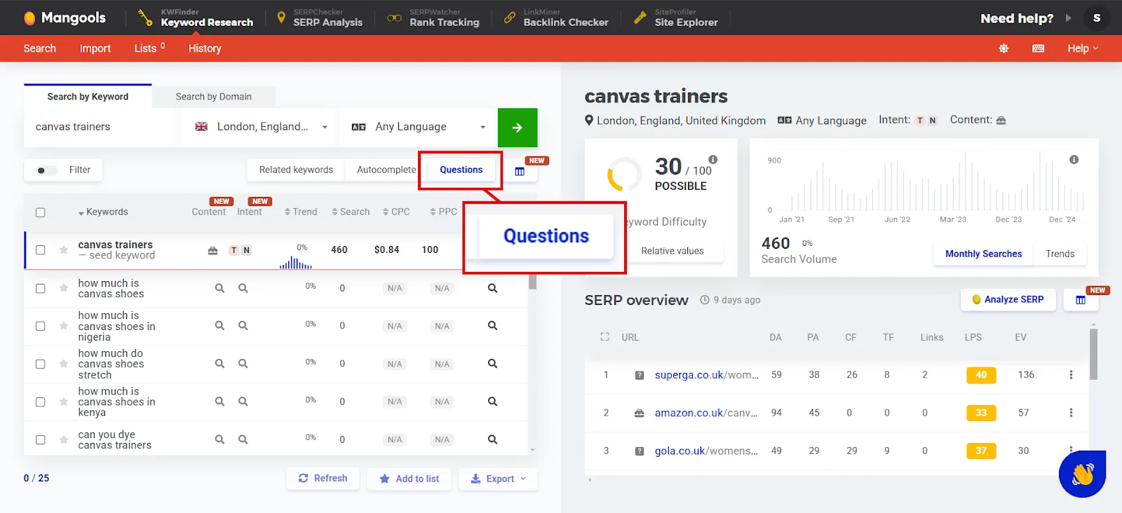 Keyword research for 'canvas trainers' displaying search volume and related questions.