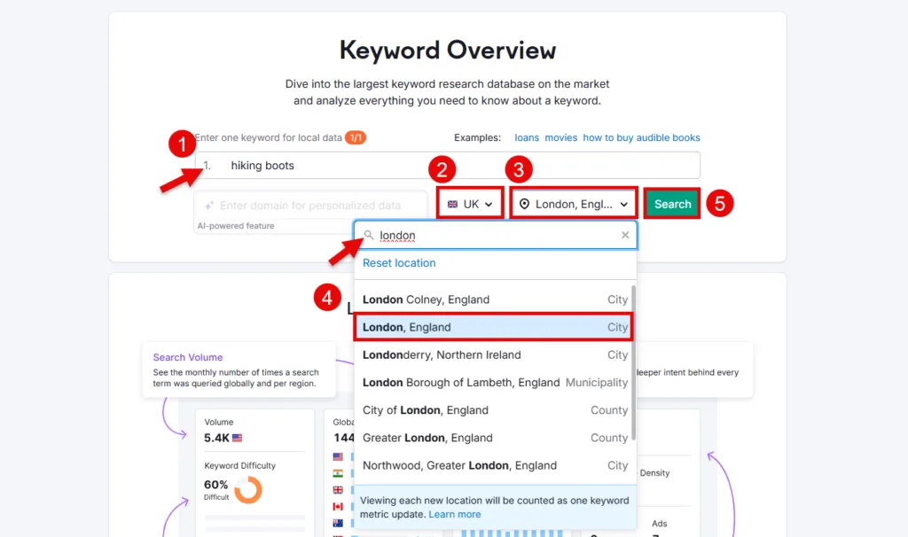 searching local metrics of a keyword on semrush keyword overview