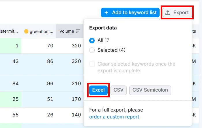 Export options for keyword data in Excel format