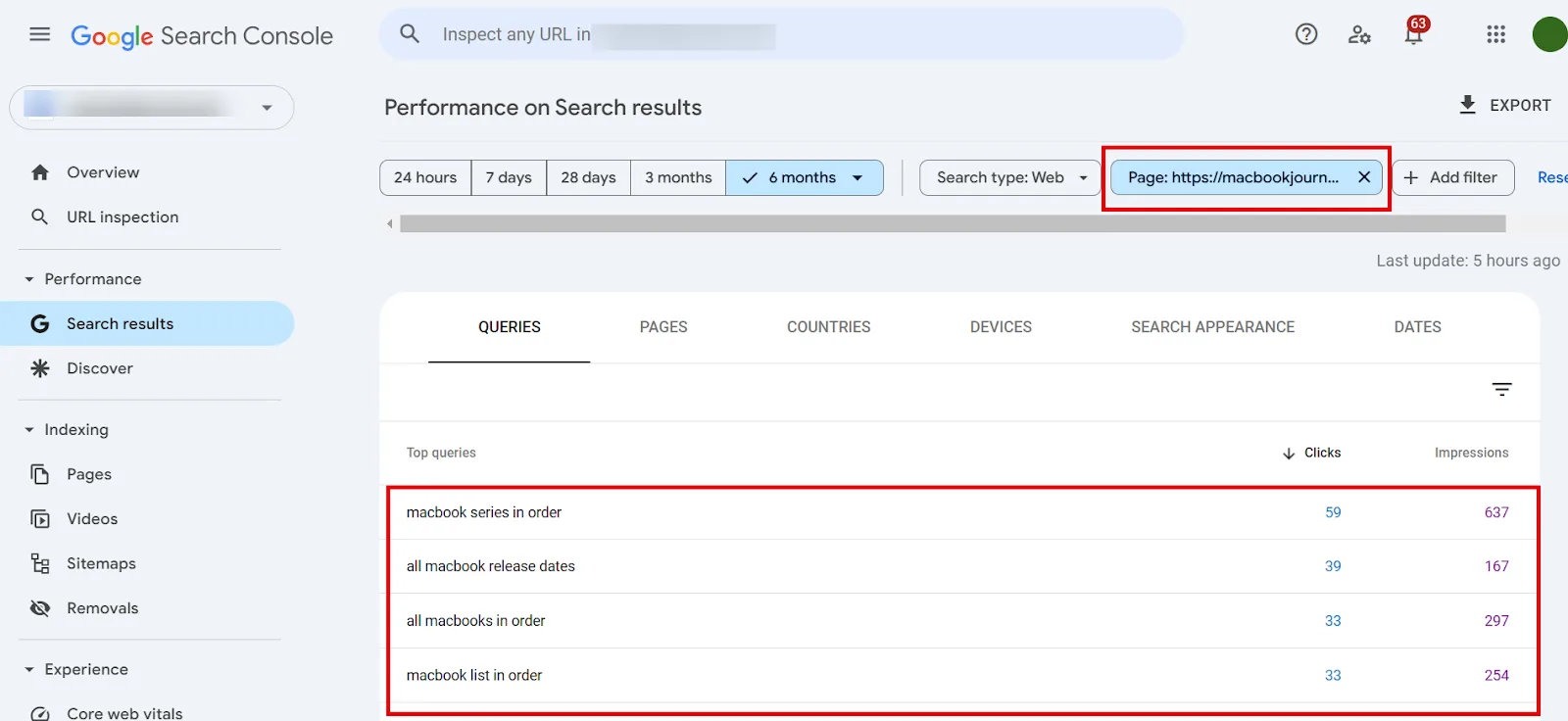 Google Search Console performance page displaying MacBook query results
