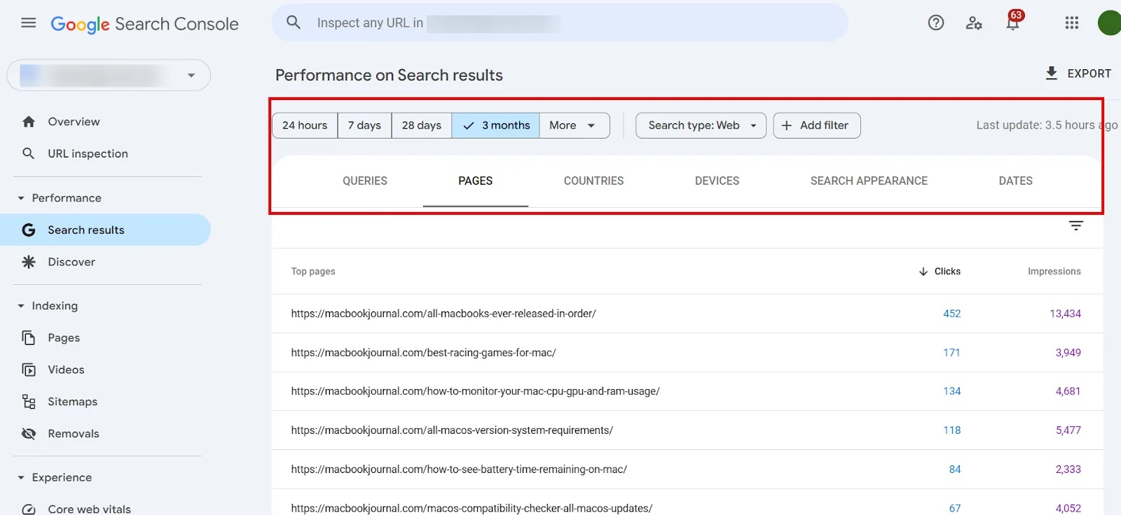Google Search Console performance overview showing search results and top pages.