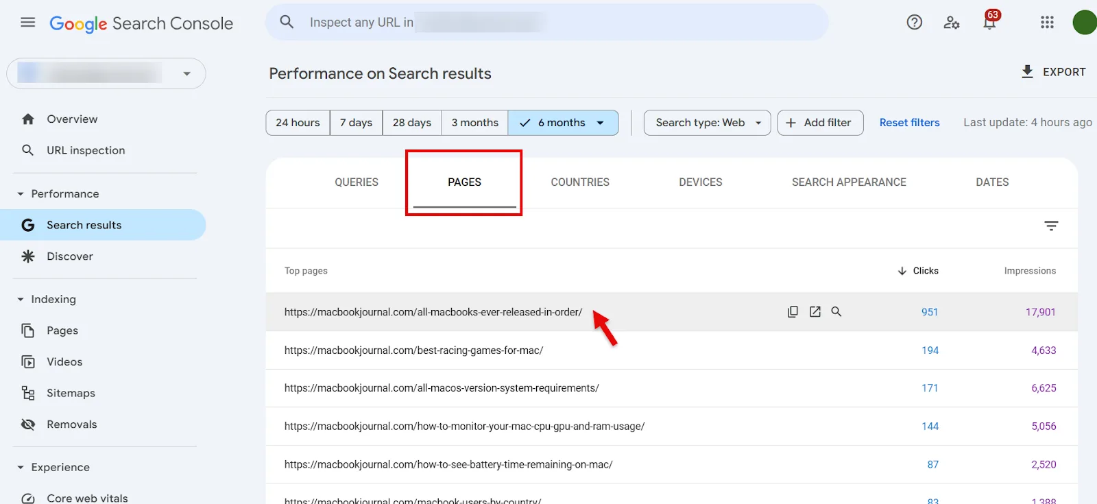 Google Search Console displaying performance on search results.