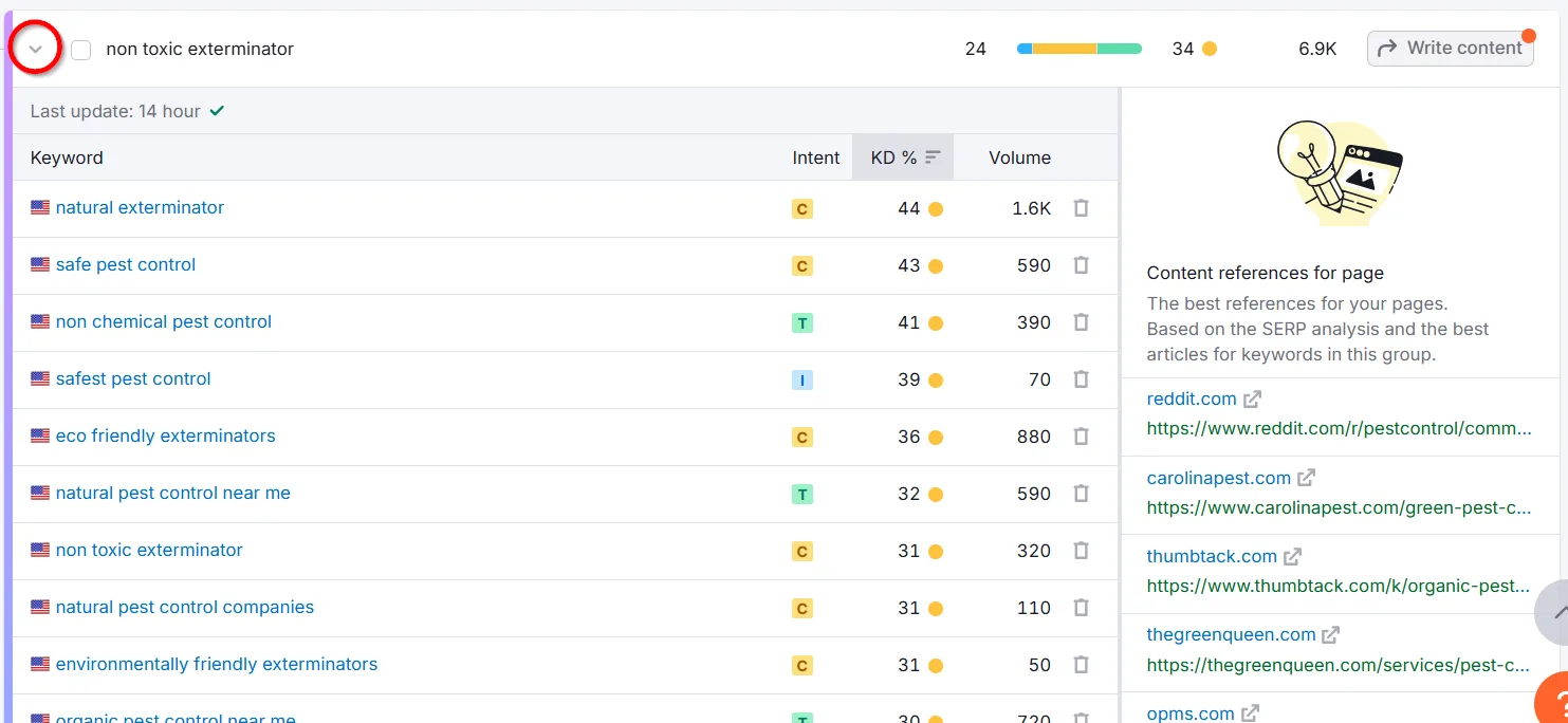 Keyword analysis for non-toxic exterminator and safe pest control.