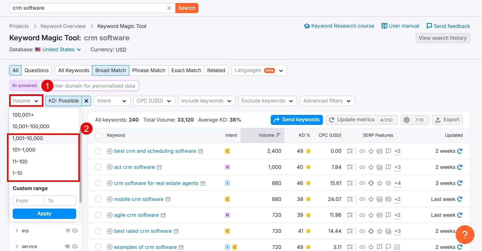 Keyword Magic Tool displaying CRM software search results and metrics.