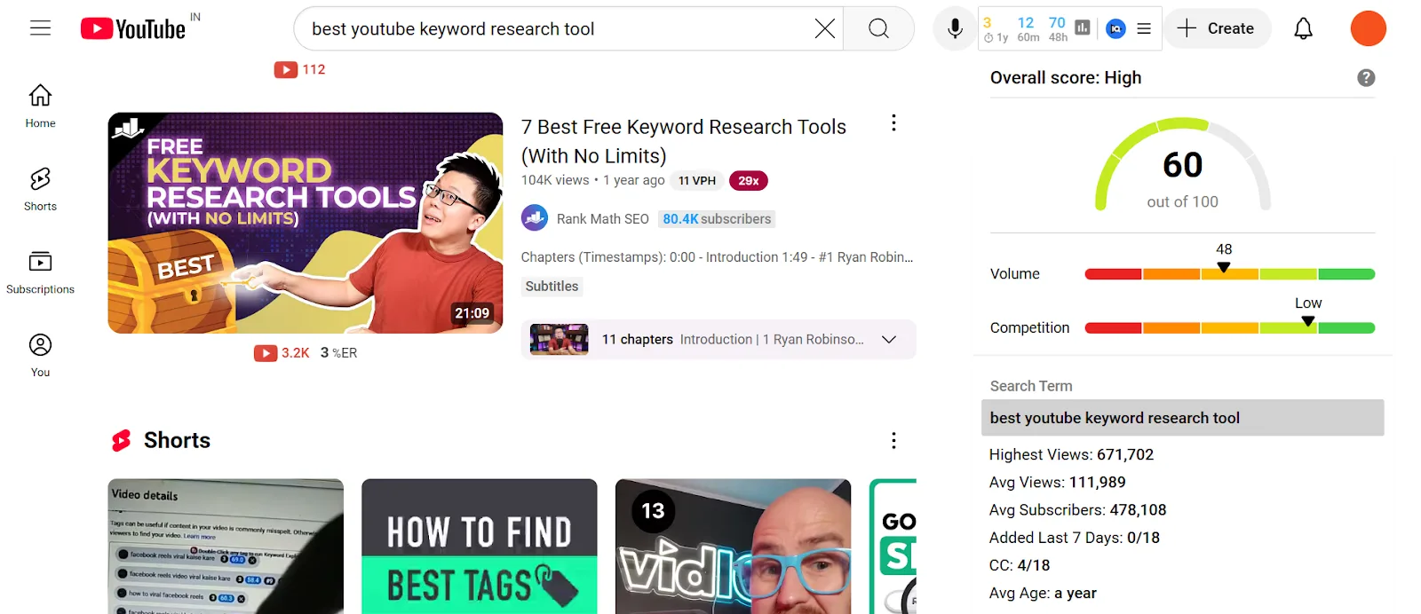 YouTube screenshot of top free keyword research tools video with analytics.