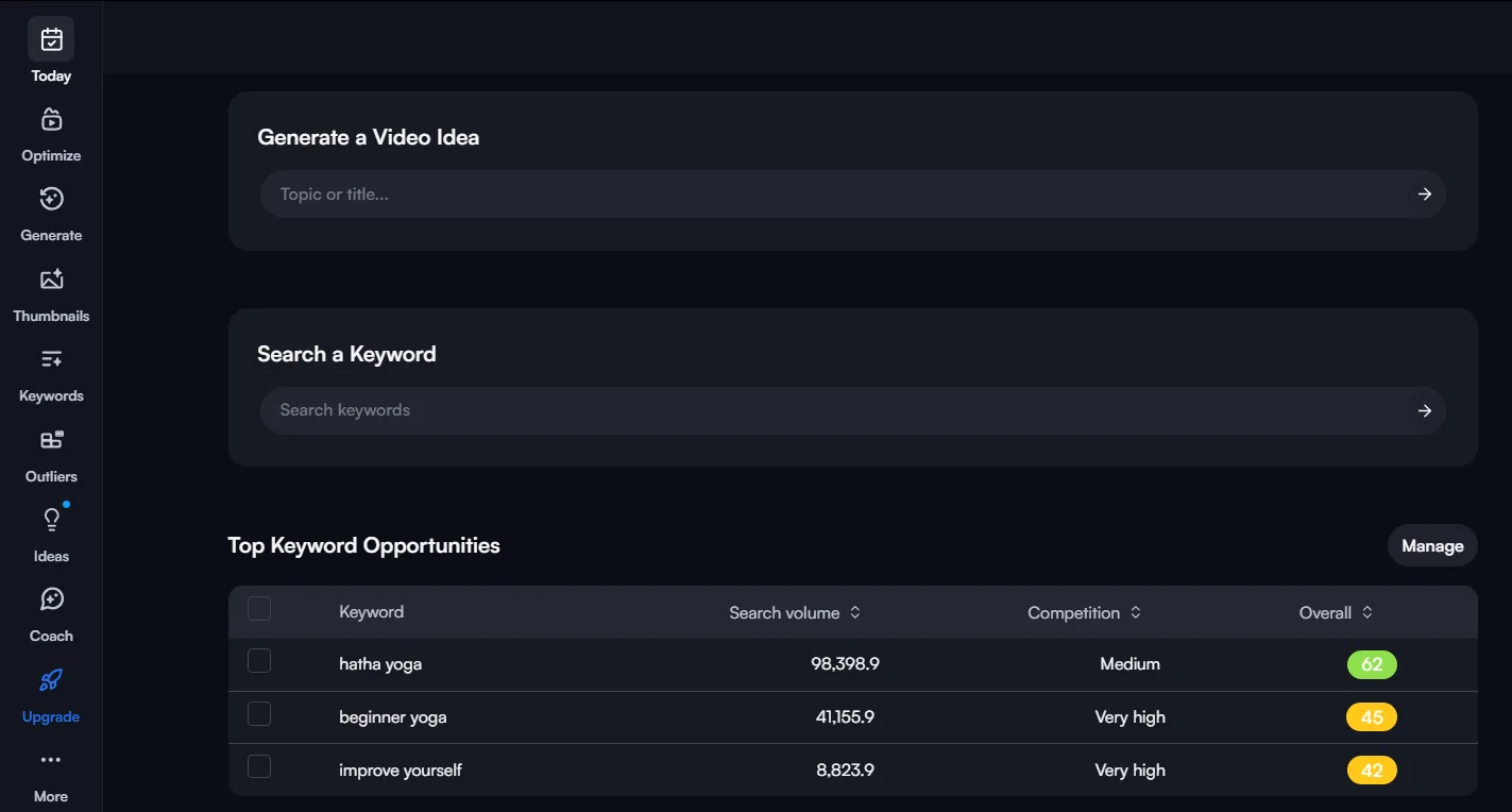 Dashboard view of keyword opportunities for video content generation
