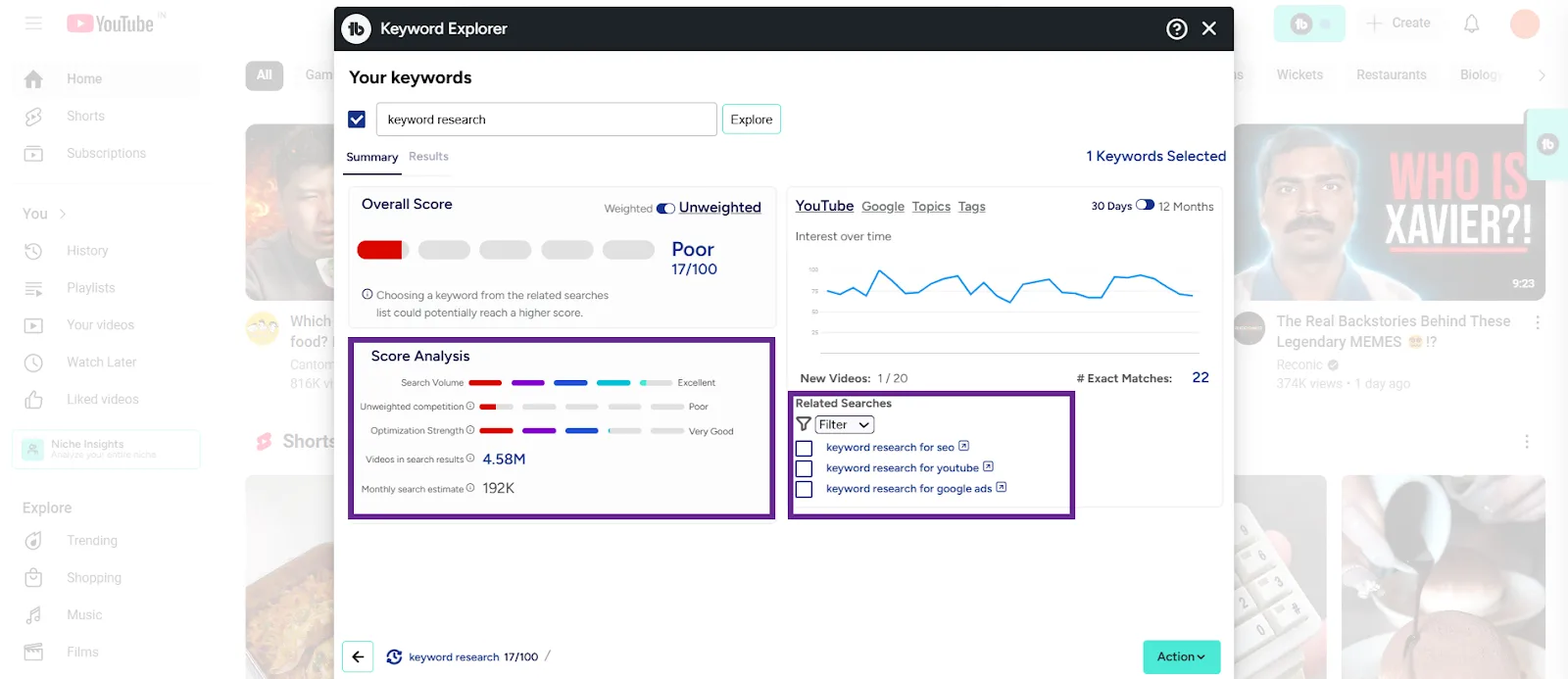 Keyword research analysis tool displaying scores and related searches.