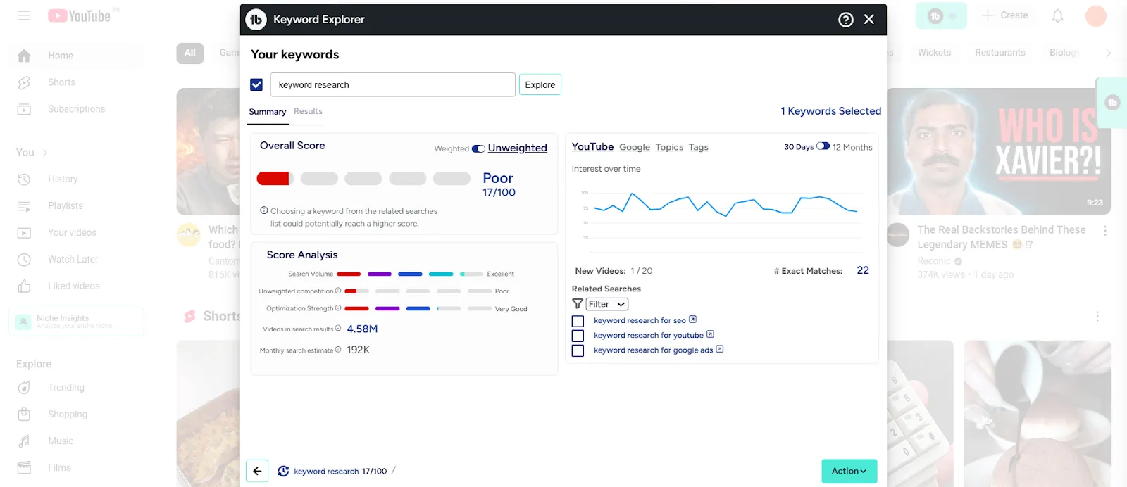 Keyword Explorer tool showing analysis of keyword research on YouTube.