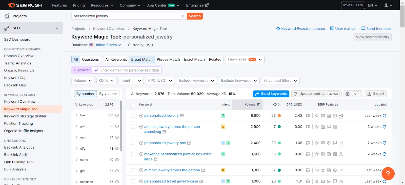 Screenshot of SEMrush Keyword Magic Tool showing personalized jewelry keywords and metrics.