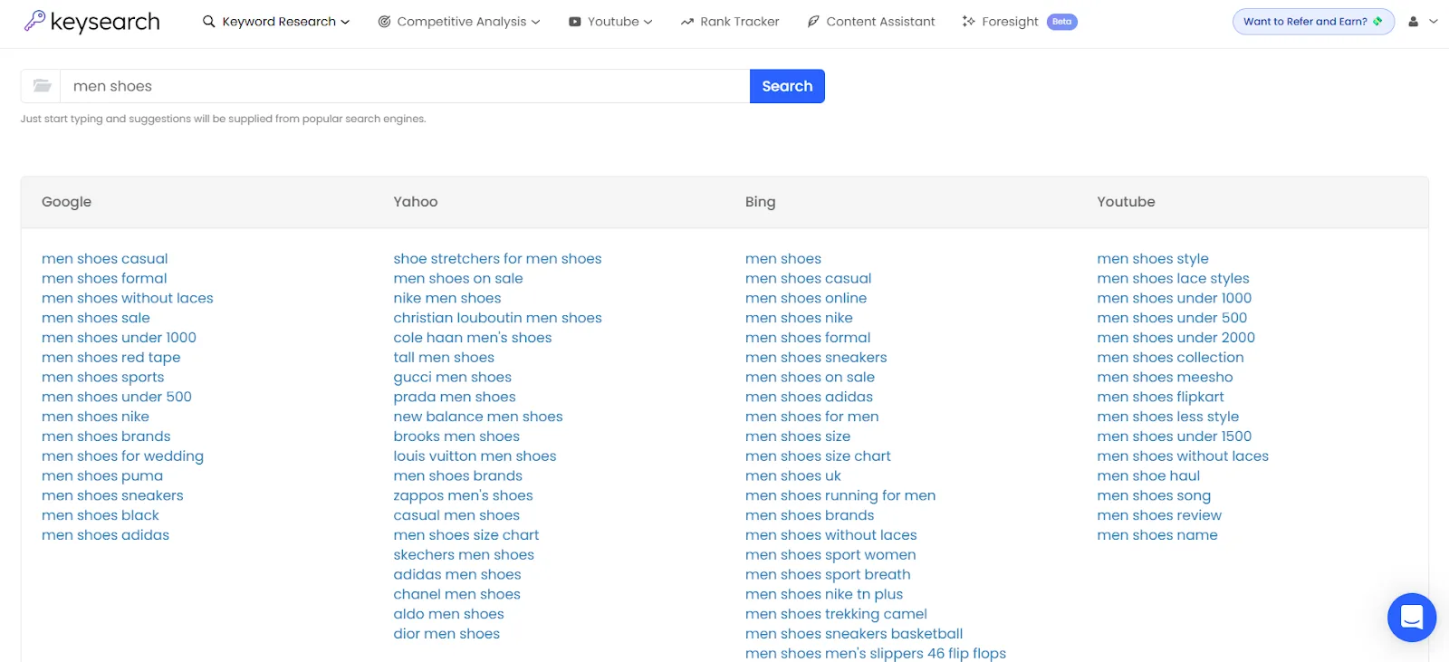 Keyword research suggestions for men's shoes from various search engines