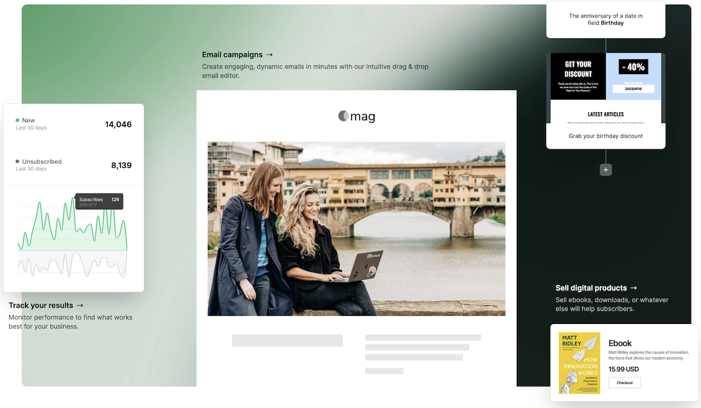 MailerLite website