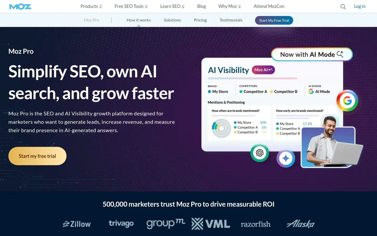 Moz Pro website