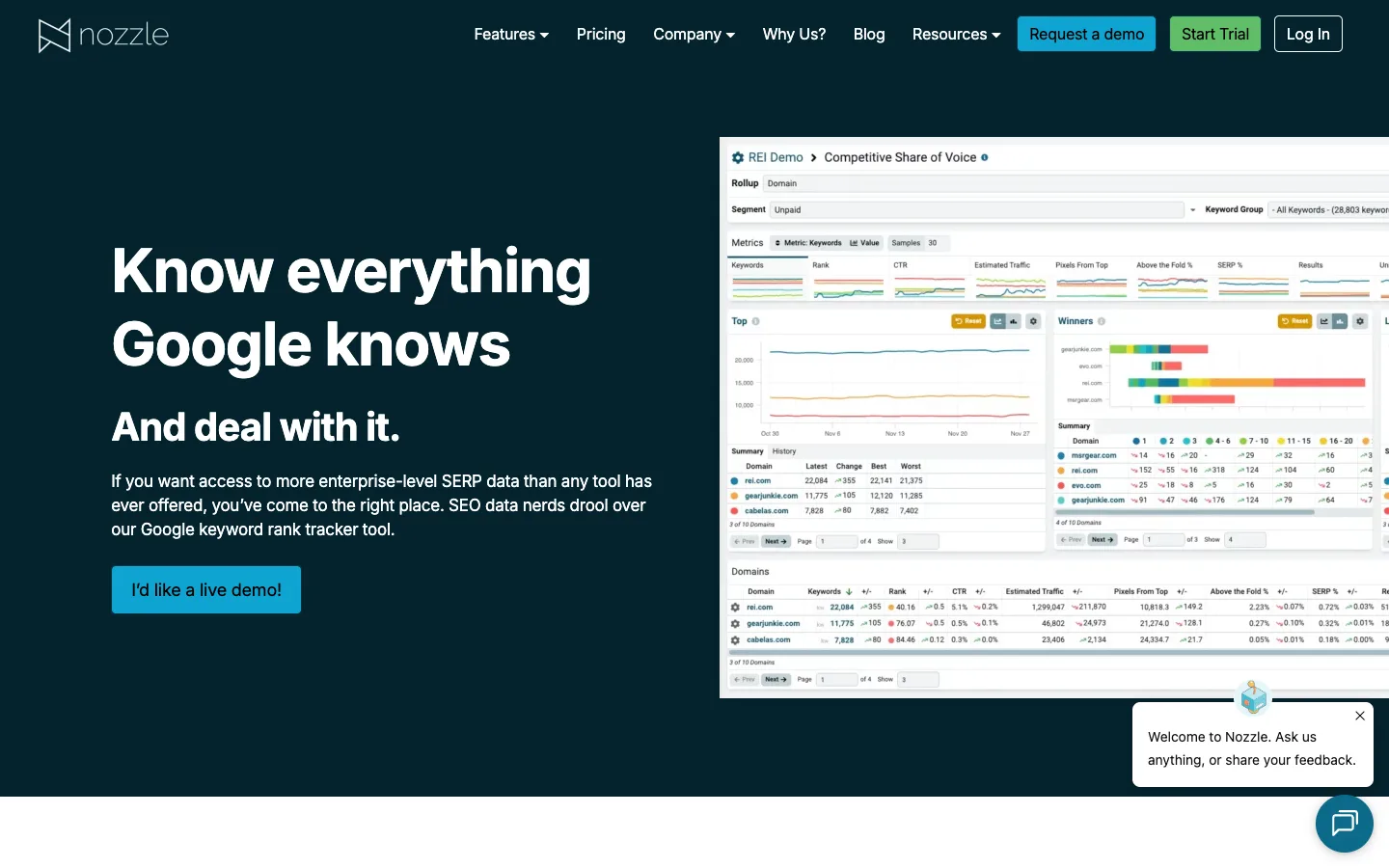 Nozzle website