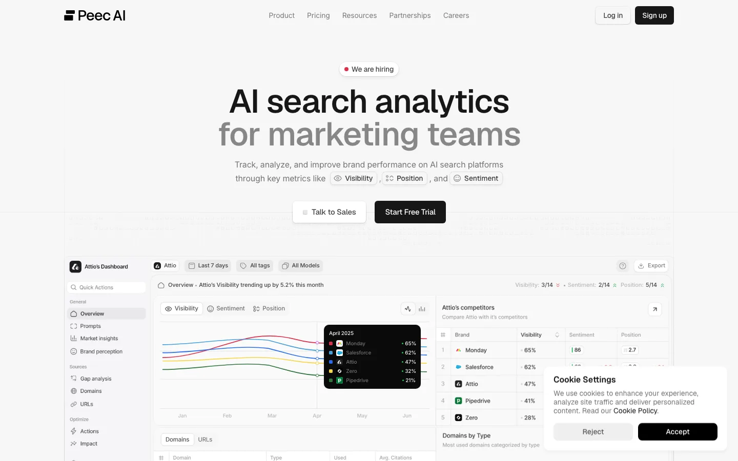 Peec AI website