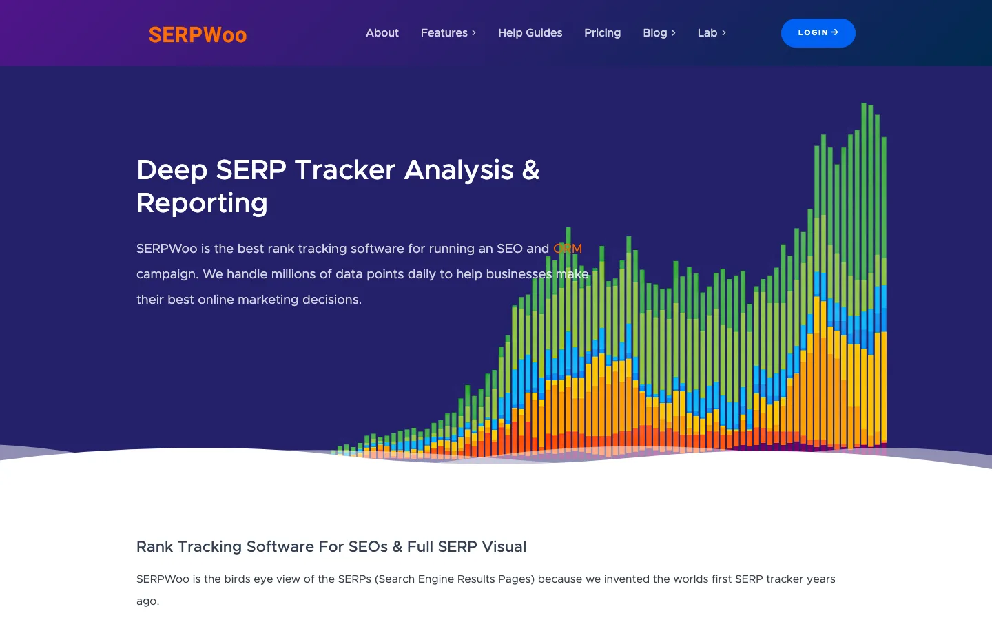 SERPWoo website