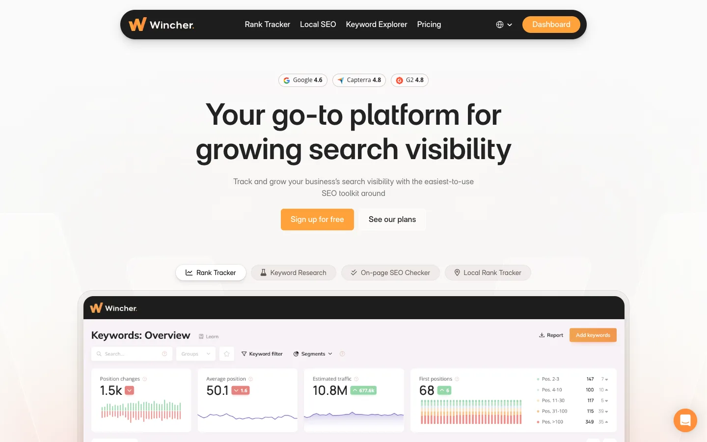 Wincher website